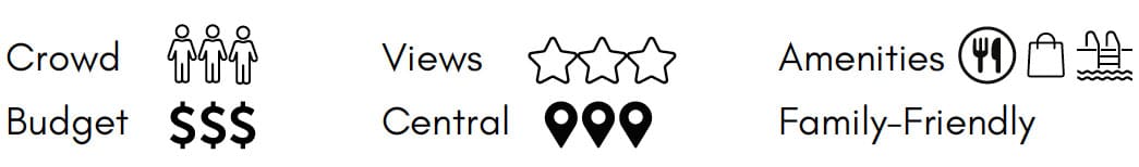hotel ratings